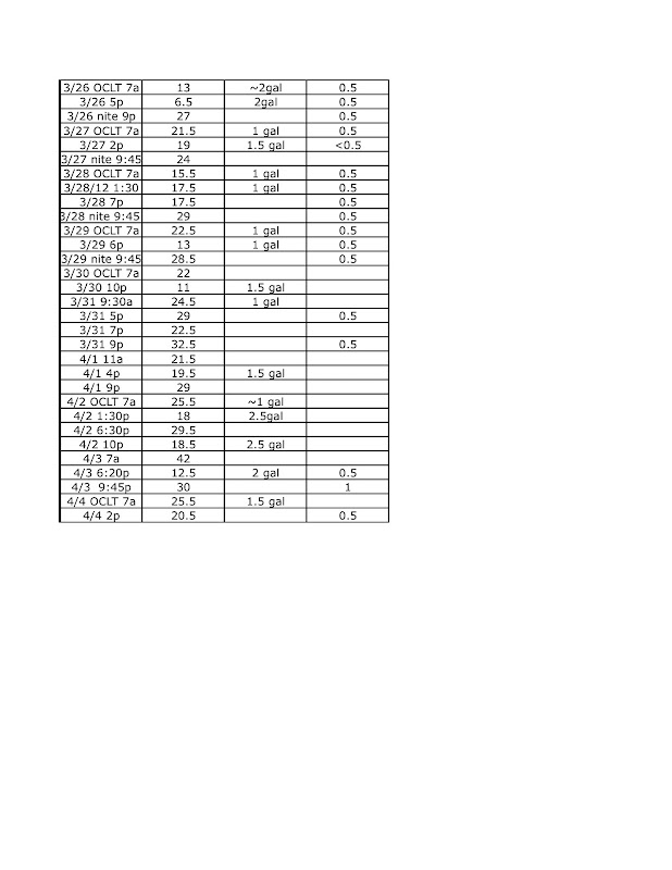 Pool%2520Results.jpg