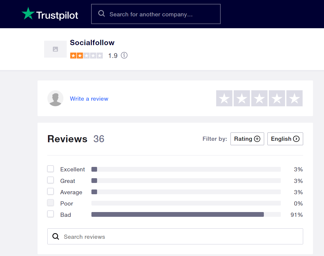 Social follow's Ranking on Trustpilot 