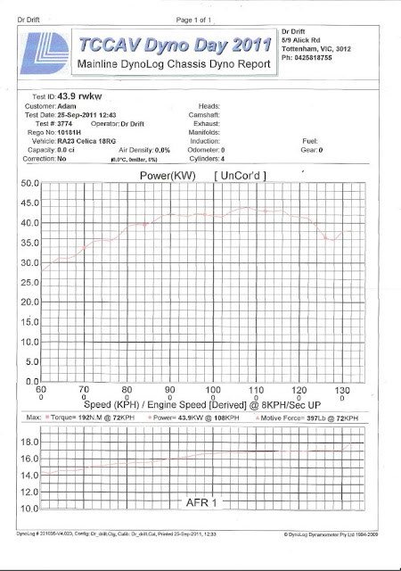 Dyno%252520Sheet%25252020110925.JPG