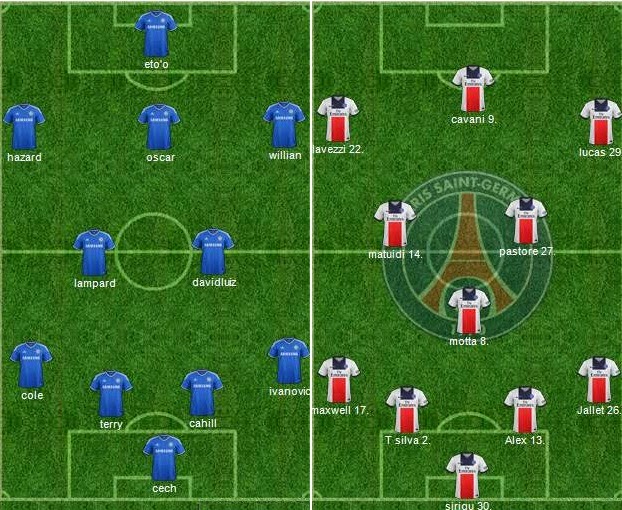 Chelsea vs PSG Starting Lineups & Predictions (2nd Leg)