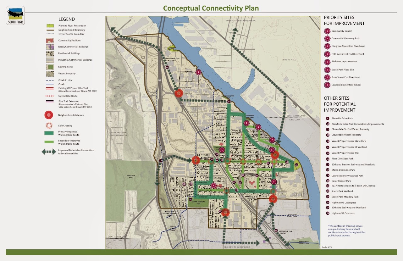Priority #9: Concept Design for Multi-modal Connectivity in South Park