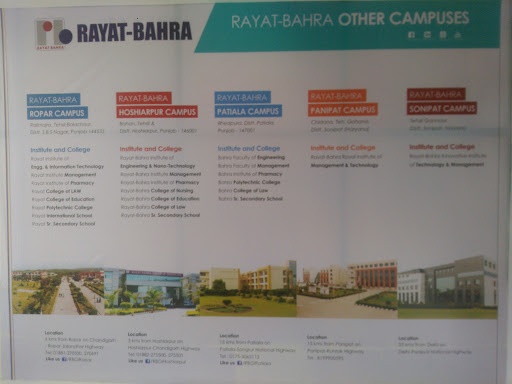 Rayat Bahra University Addmission Office, M.C., Court Colony, Sirsa, Haryana 125055, India, Association_or_organisation, state HR