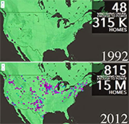 Solar Energy Resources To Help You Go Green