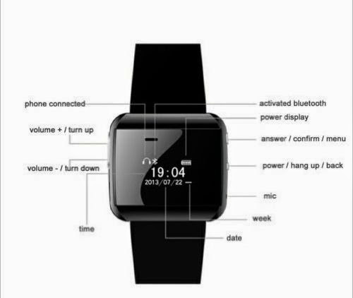  Bluetooth Smart Watch Wristwatch for Android Phones Iphone Handsfree Call Giftsbluetooth Smart Watch Wristwatch for Android Phones Iphone Handsfree Call Gifts (BLACK)