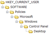 Control Panel\Desktop