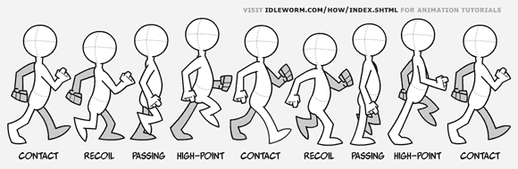 animation basics