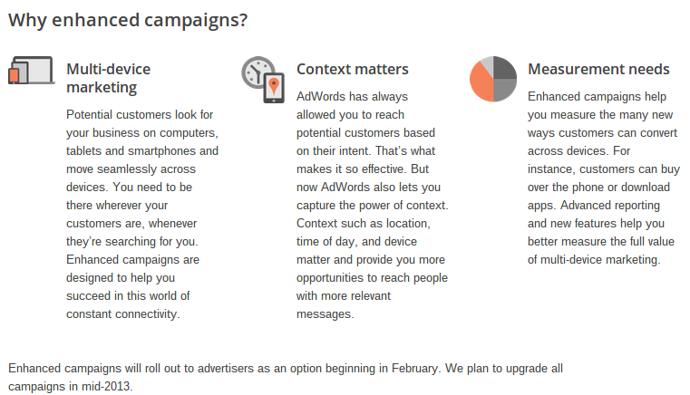 Google AdWords Enhanced Campaigns