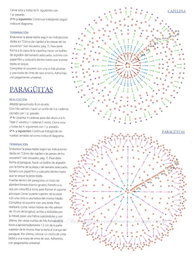 Souvenis cochechito-capelina-paraguitas BB3