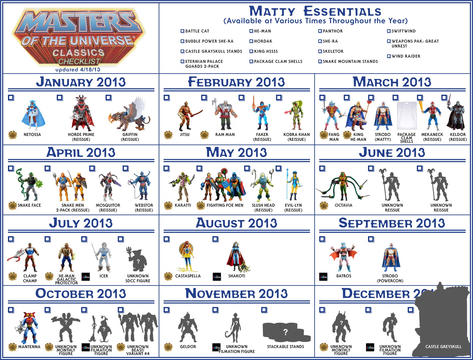 figuras - Calendarios de Figuras MOTUC - Página 4 Motuc_checklist_2013