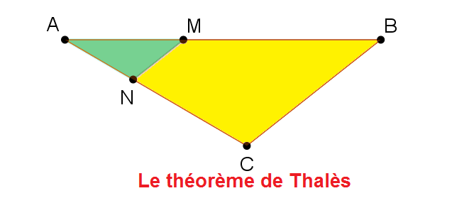 Exercices sur le théorème de Thalès