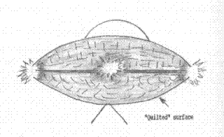 The Dexterhillsdale Ufo Incident Richard Hall