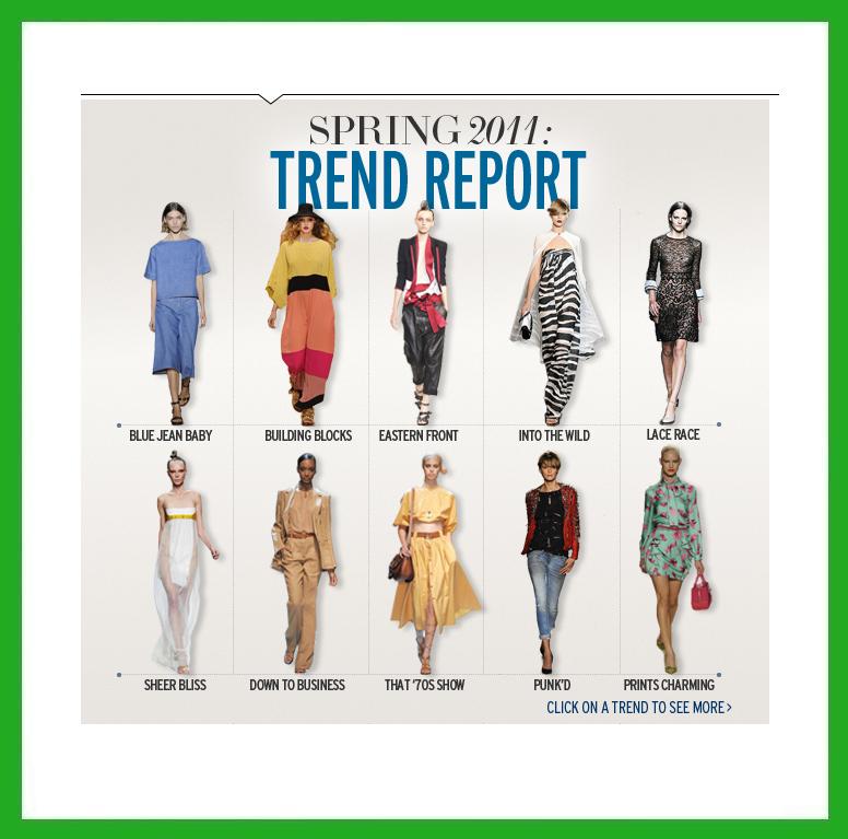 Spring trends. Trend report