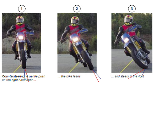 Counter+Steering.bmp