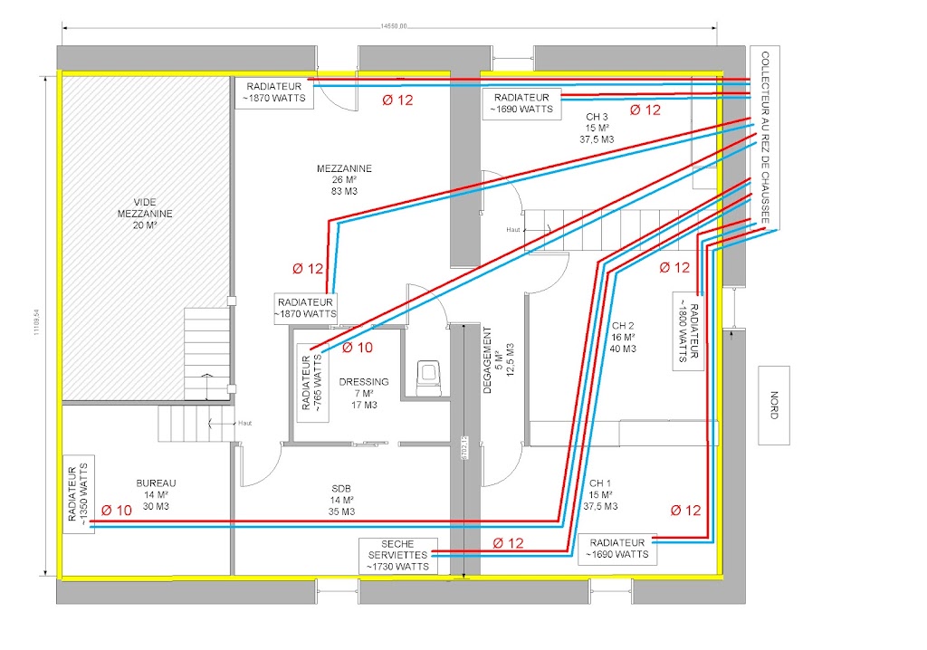 PunBB bbcode etage2