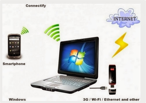 Connectify Hotspot PRO 7.1.0.29279 [Tu PC Como Punto WiFi] 2013-12-27_20h46_22
