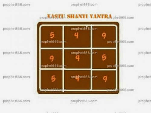 Vastu Shanti Yantra