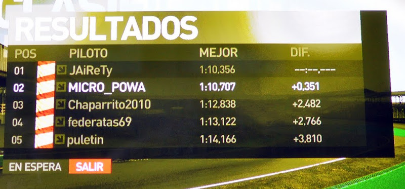 18 GP SAO PAOLO (Brasil). Crónica y resultados BrasilQ