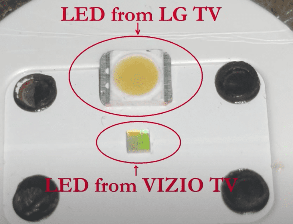 LG LED vs Vizio LED