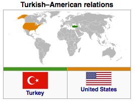 Turkey - United States relations