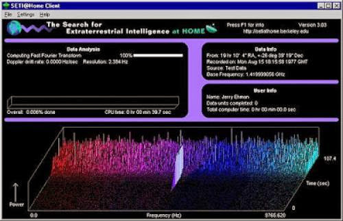 Cosmology The Wow Signal