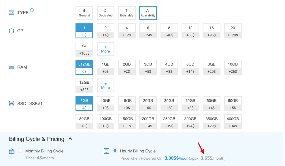 Pricing of Kamatera Cloud 