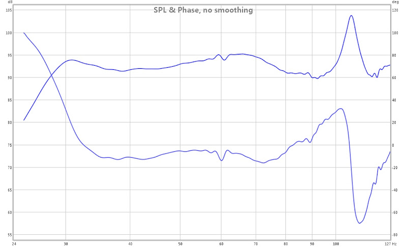 1w%2525201m%252520with%252520phase.jpg