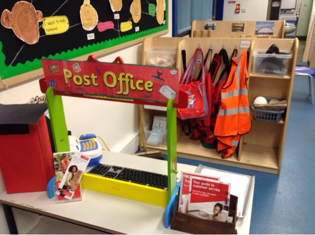 Broadford EYFS: Our new role play post office