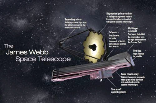 Canada Contributing To Telescope Involved In Search For Extraterrestrials