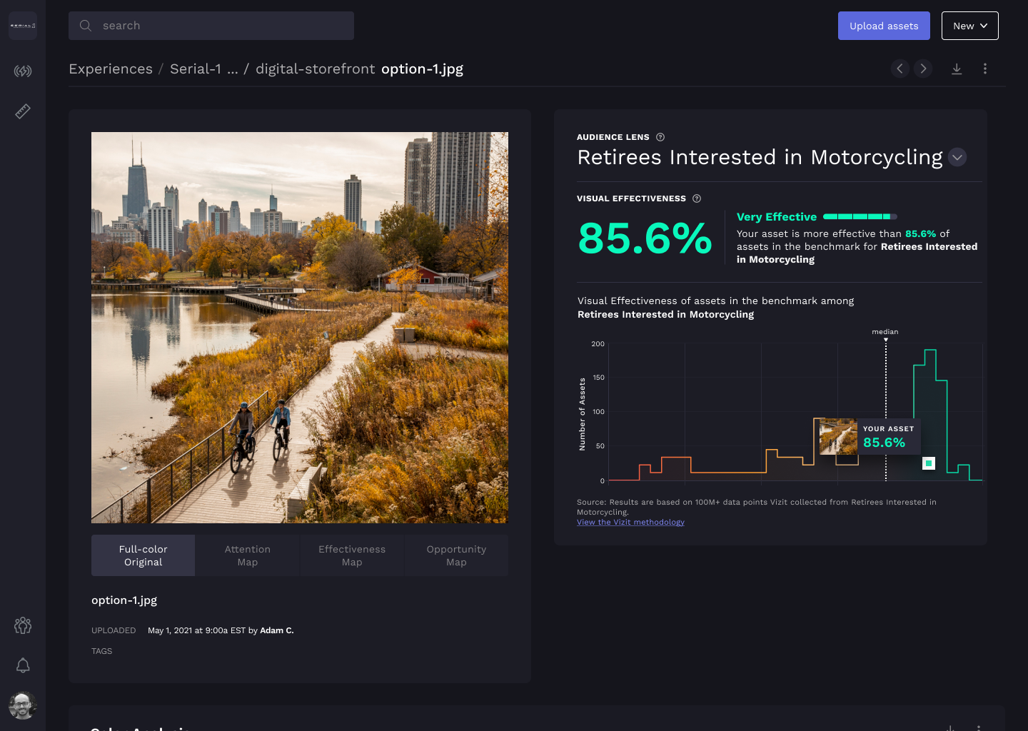 Vizit’s example of machine learning platforms using computer vision algorithms