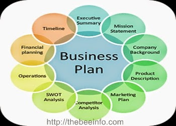 Business News,Business Plans,Bussines Service,Business Tips,Business and Finance