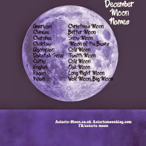 December Full Moon Christmas Moon Snow Moon Cold Moon Family Moon