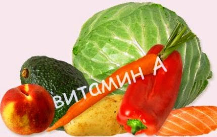 Роль витамина А