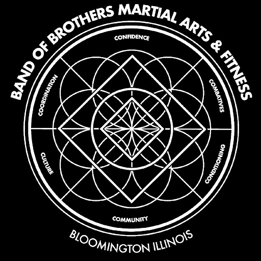 Band of Brothers Martial Arts and Fitness logo