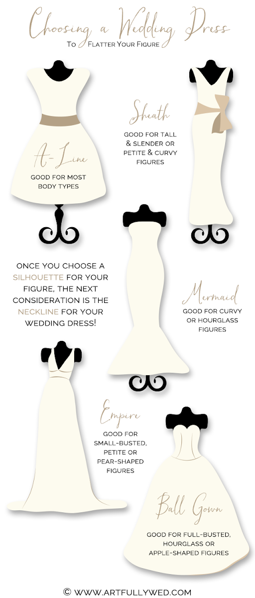 Choosing a Wedding Dress for Your Shape - Tidewater and Tulle
