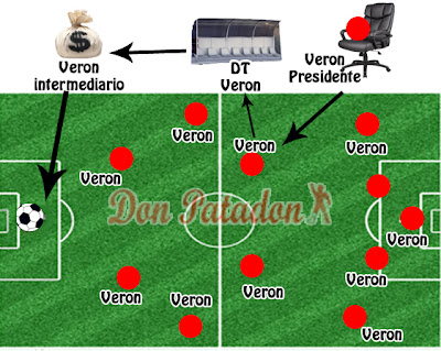 Las Estrategias del Futbol Argentino Estrategia+Estudiantes