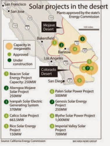 Huge Solar Power Plants Are Blooming In California Southern Deserts