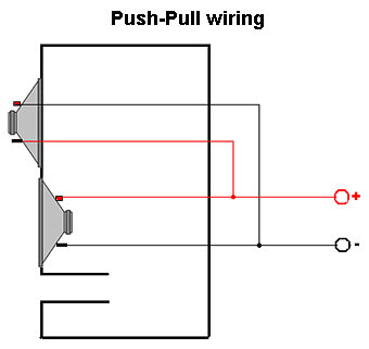 Push-Pull_34.jpg
