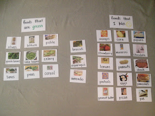 F is for First Grade: Green Eggs and Ham Activity