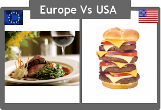 10 perbedaan Amerika dengan Eropa