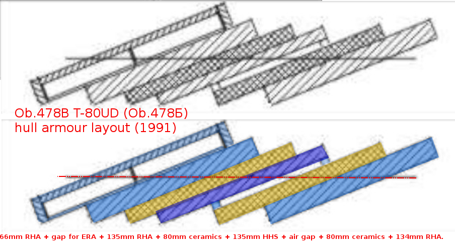 T-80UD%2520hull.png