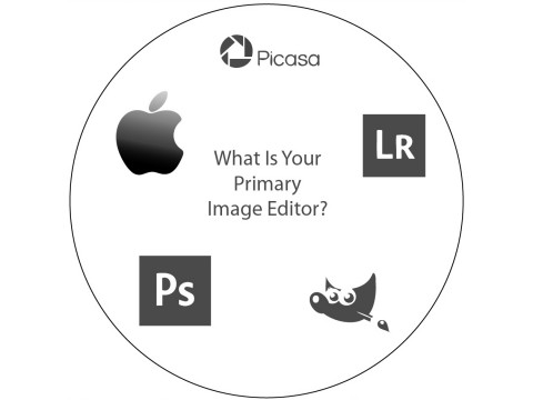 Top 5 Post Production Software. Which One Do You Use?