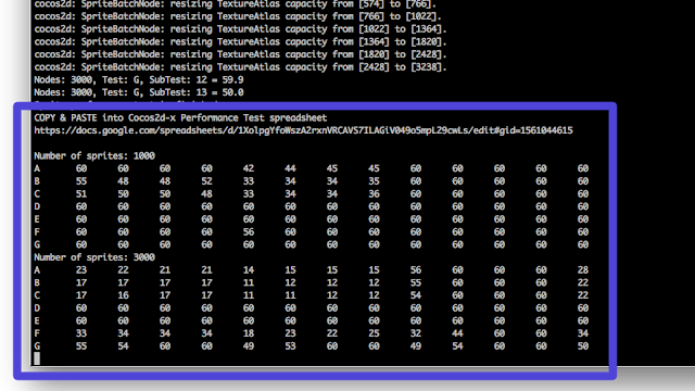 console output