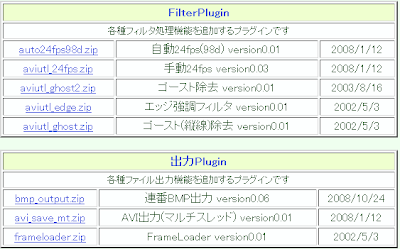 Aviutlの導入 Yumetodoの旅とプログラミングとかの記録