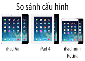 iPad mới so với iPad 4