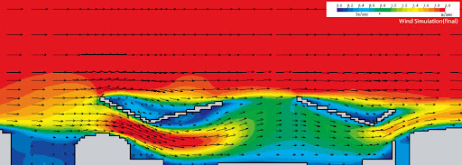 wind%2520simulation1.jpg (1000×357)