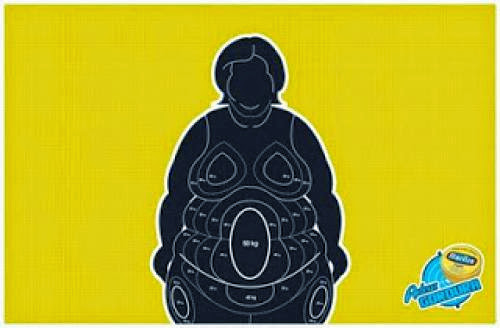 Brazil Yogurt Is At It Again Another Fat Campaign Brazil Yogurt Is At It Again Another Fat Campaign