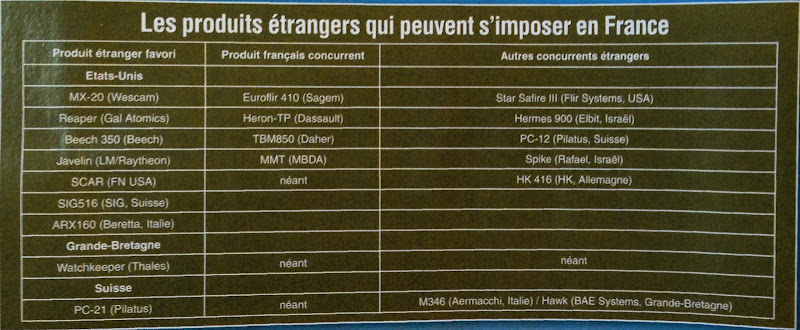 chaleur et perte de précision G36 IMAGE_1