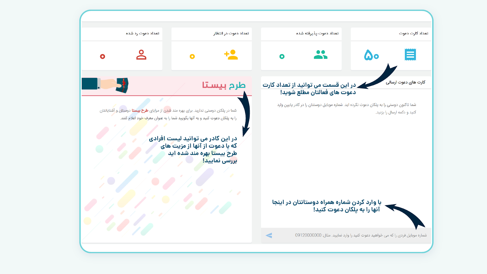 روش دوم امتیازگیری پلکان: دعوت از دوستان