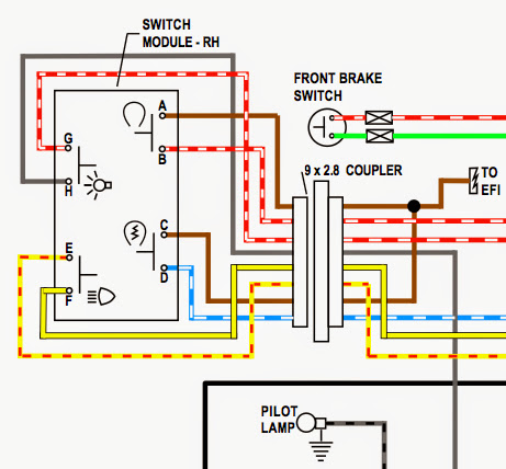 The real EFI Wiring Diagram Mercury Outboard Wiring Diagram Unofficial Royal Enfield Community Forum