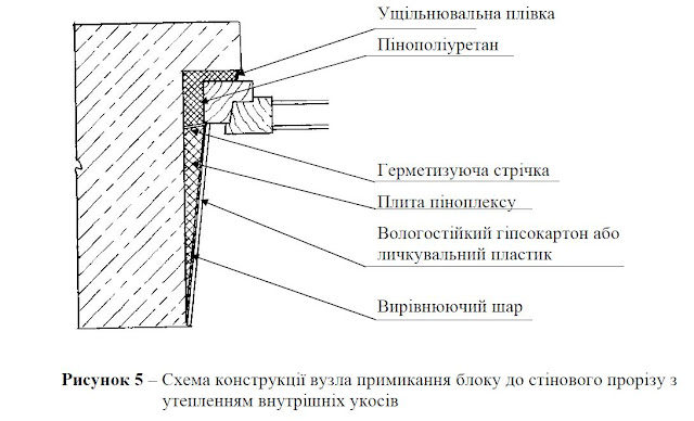 [Зображення: %25D0%259E%25D1%2582%25D0%25BA%25D0%25BE%25D1%2581.JPG]